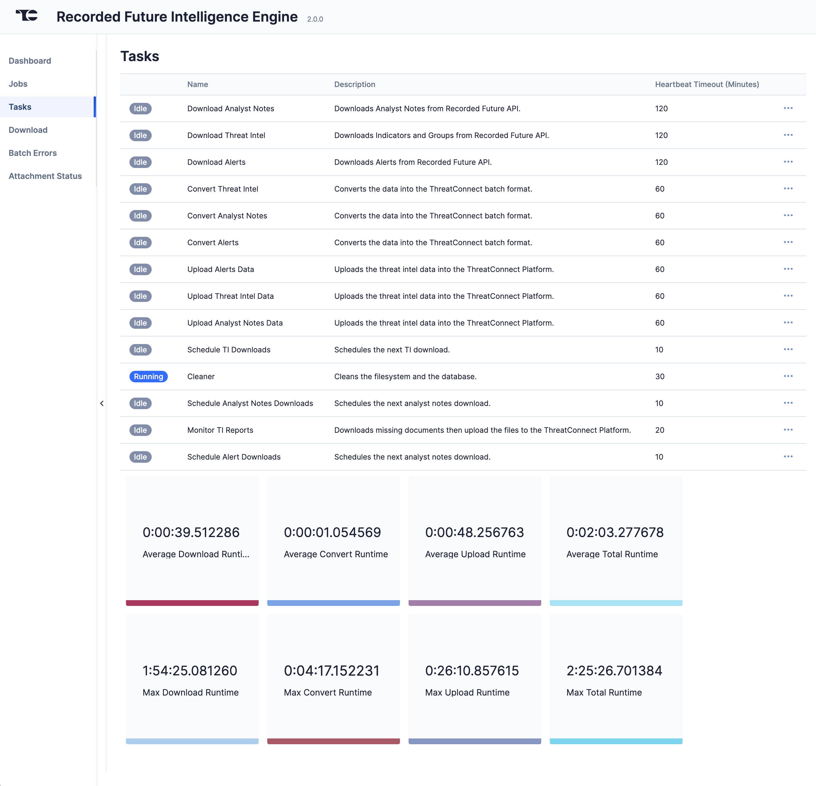 Figure 4_Recorded Future Intelligence Engine Integration User Guide_Software Version 2.0