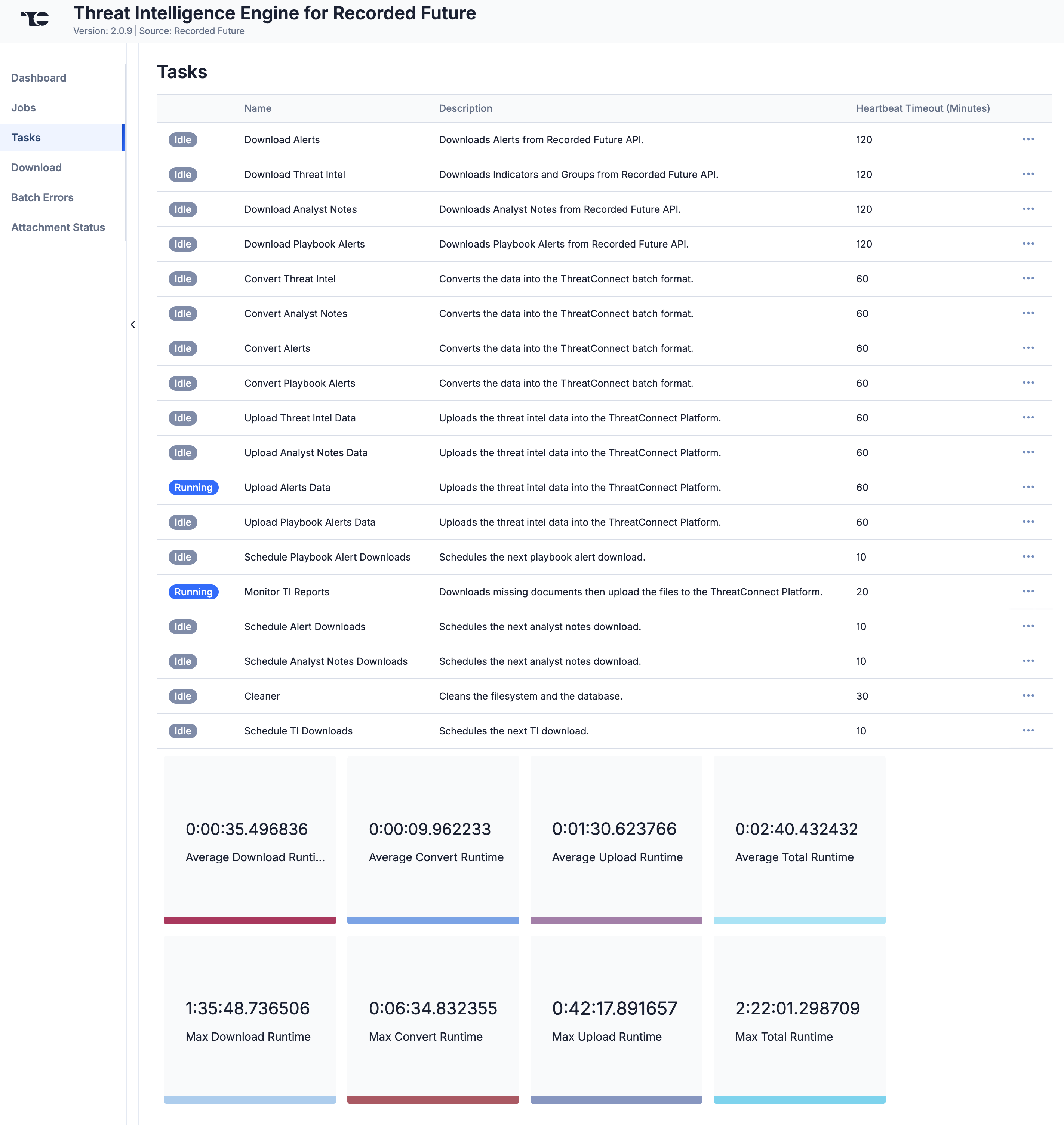 Figure 4_Threat Intelligence Engine for Recorded Future Integration User Guide_Software Version 2.0.9