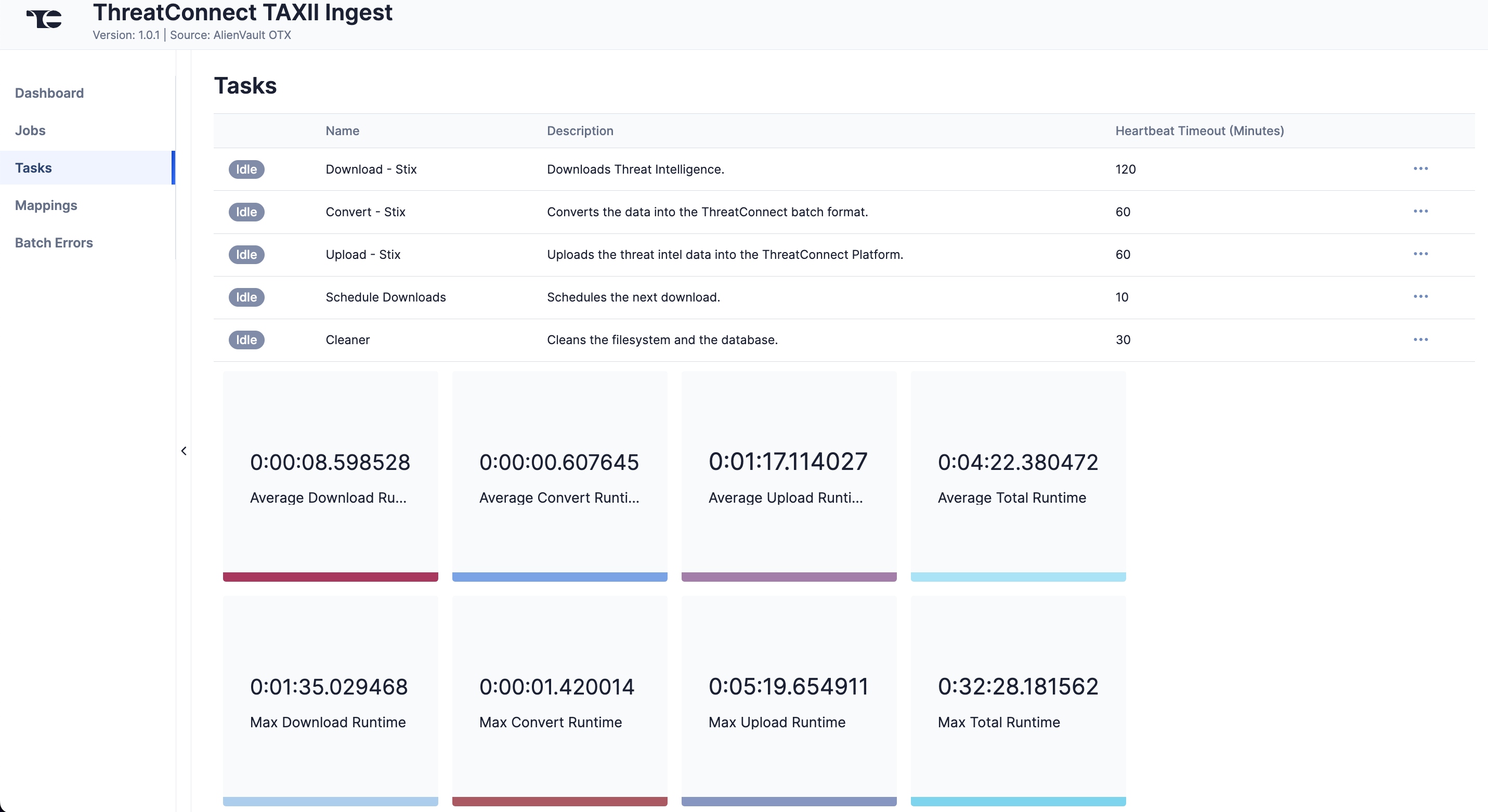 Figure 4_ThreatConnect TAXII Ingest User Guide_7.9.2