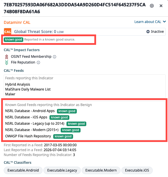 Figure 6_CAL Safelist and Known Good Indicators_8.0.2