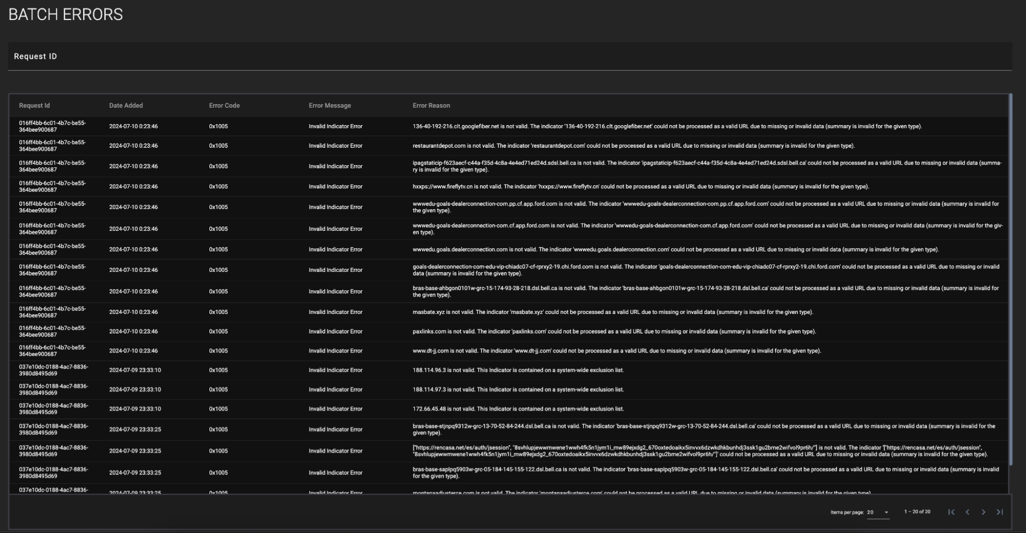 Figure 6_Dataminr Pulse Alerts Engine Integration User Guide_Software Version 1.0