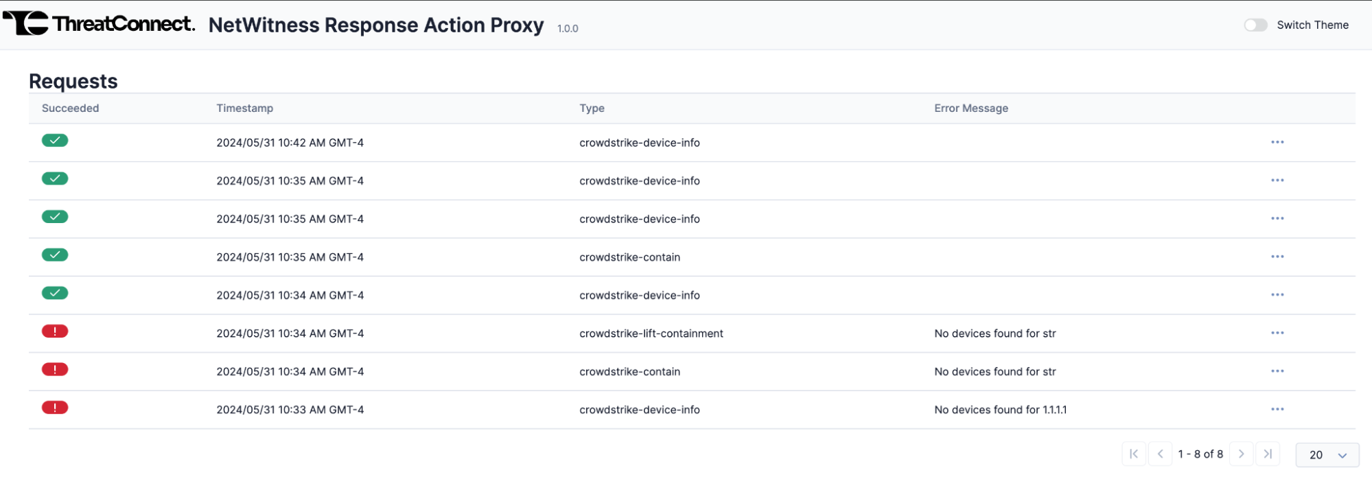 Figure 6_NetWitness Response Action Proxy With CrowdStrike Falcon Insight User Guide_Software Version 1.0