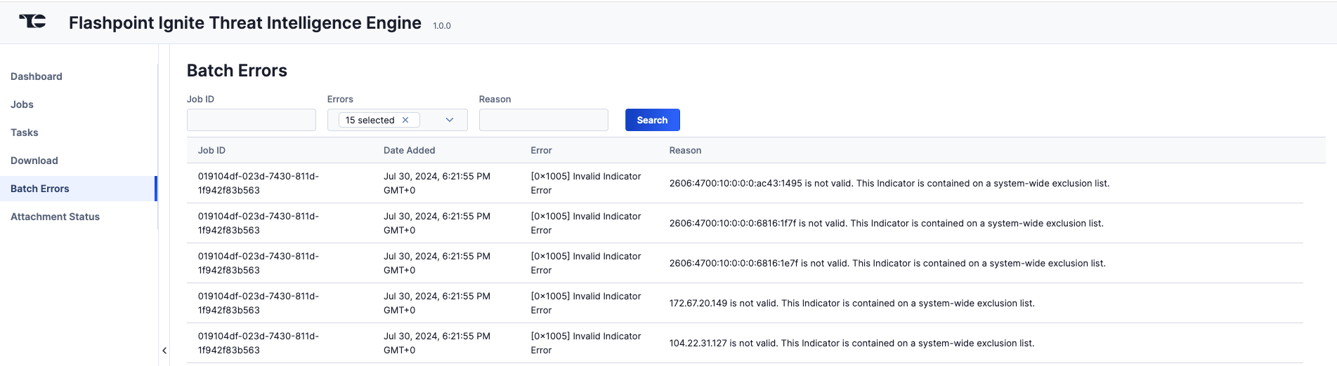 Figure 7_Flashpoint Ignite Threat Intelligence Engine Integration User Guide_Software Version 1.0