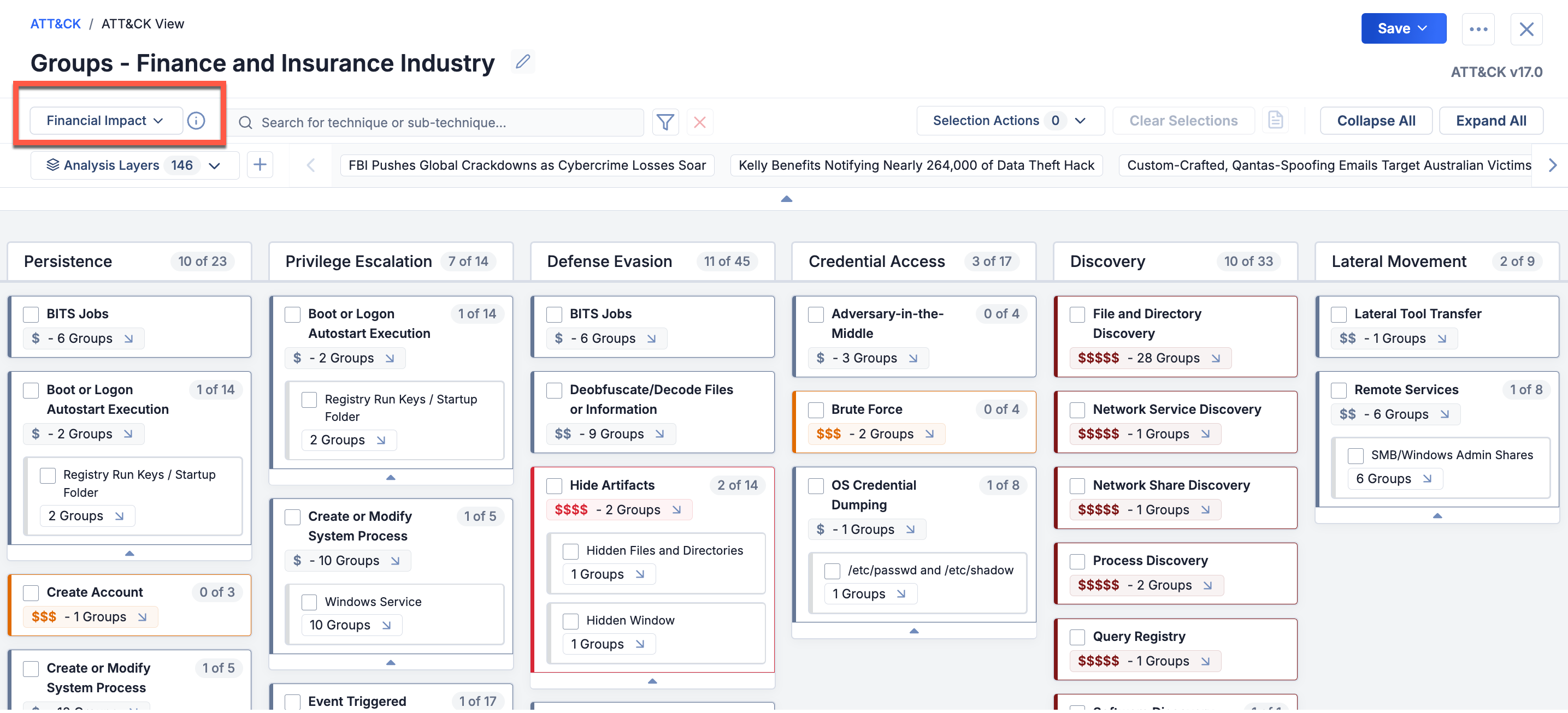 Financial Impact overlay for ATT&CK Visualizer (standard ATT&CK view)