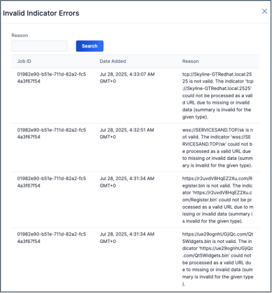 Figure 8 _Intel 471 Intelligence Engine Integration User Guide_1.0.7