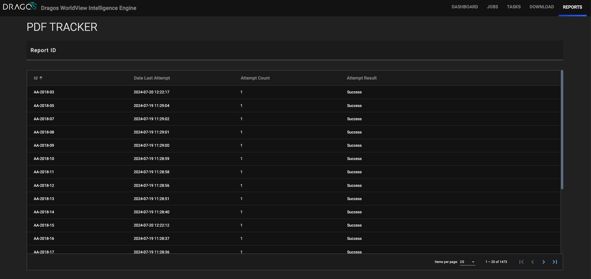 Figure 8_Dragos WorldView Intelligence Engine Integration User Guide_Software Version 1.0