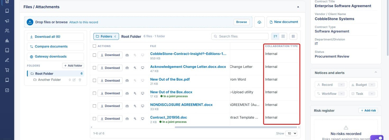 File list scrolled right with the Collaboration Type column highlighted
