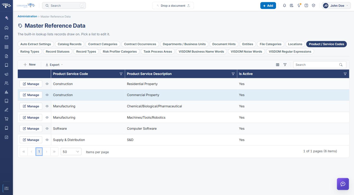 Master Reference Data Product / Service Codes list