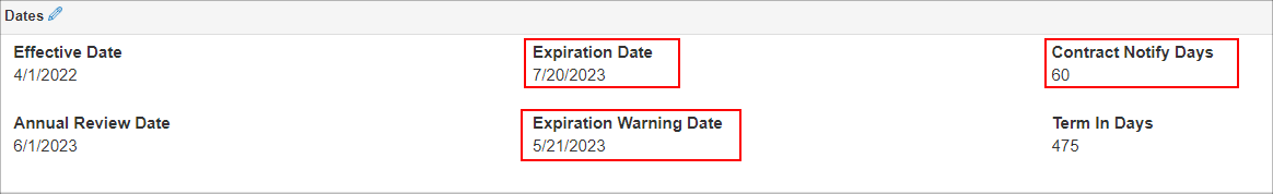Alerts are based on Contract End/Expiration Date and Notify Days