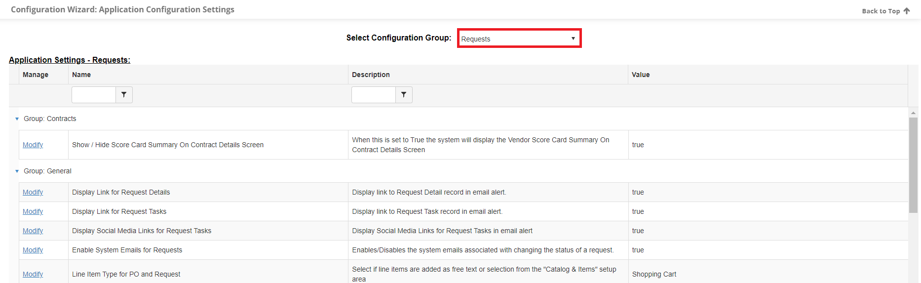 The Requests Configuration Group page