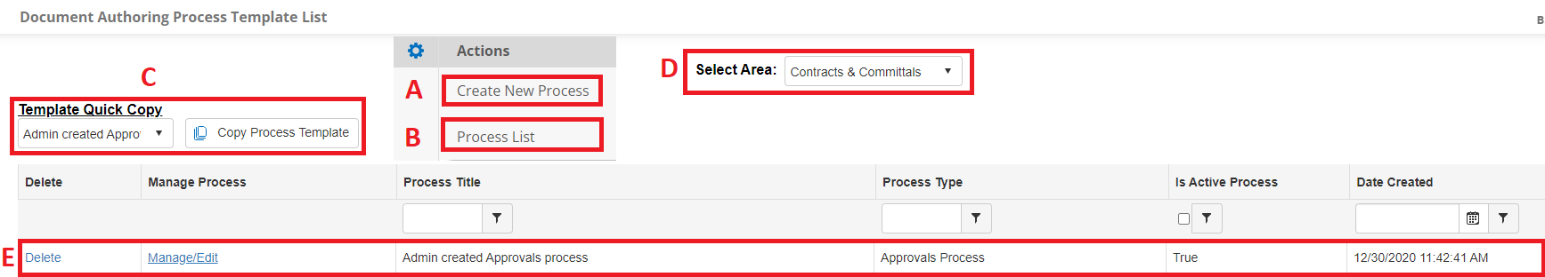 Process Template List