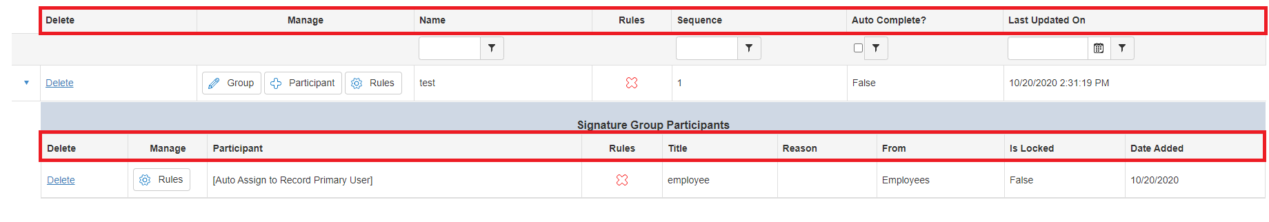 Signature Groups Grid