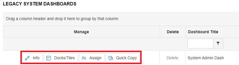 The Info, Docks/Tiles, Assign, and Quick Copy buttons are highlighted on the Manage Legacy System Dashboards table.