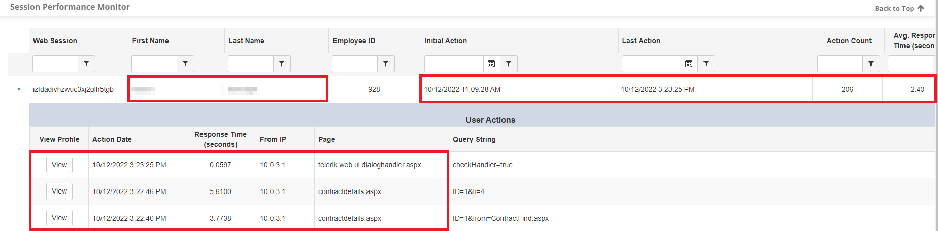 Session Performance Monitor Page. The First Name, Last Name, Initial Action, Last Action, Action Count and Avg. Response Time fields are highlighted. The carat to show user actions has been clicked and the pages the user has taken actions on is displayed.