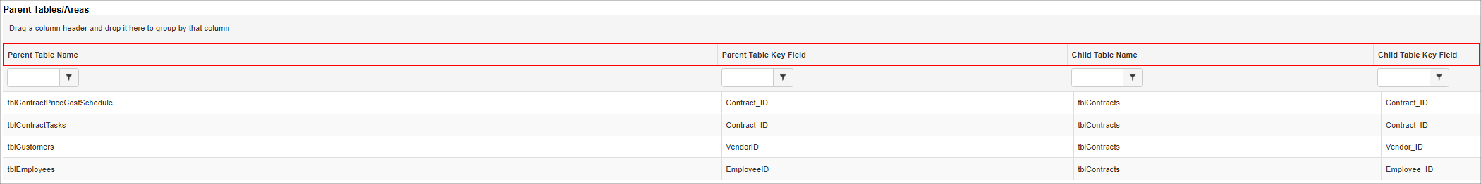 Sub-Table showing Parent Tables, Parent Table Key Field, and Child Table Name