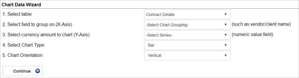 Chart Data Wizard