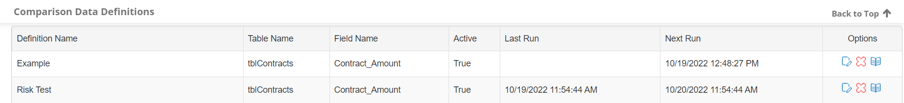 Comparison Data Definitions