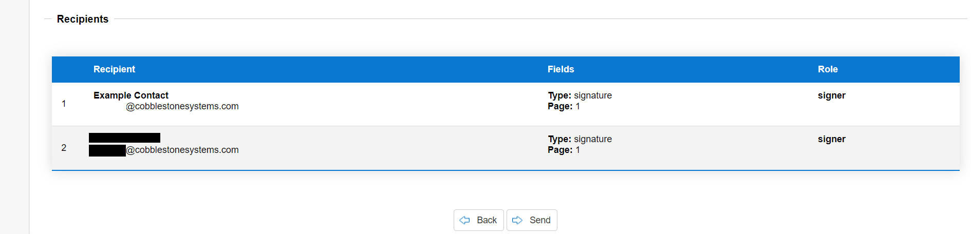 Verify Recipients as Signers or viewers to the document