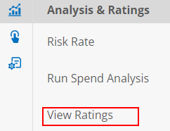 View Ratings