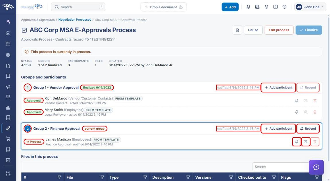 Groups and participants grid with group numbers, status tags, notified timestamps, Add participant, Resend, participant statuses and row actions highlighted