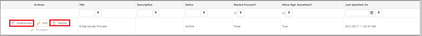 E-Signature Process on Grid