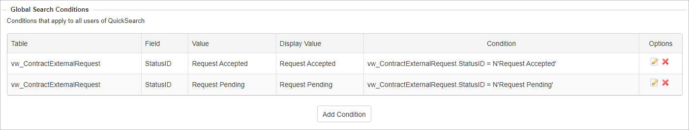 Global Search Conditions