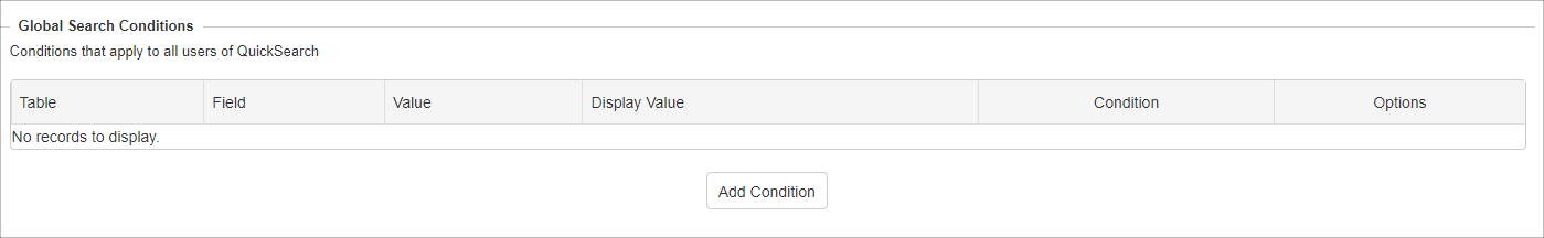 Global Search Conditions