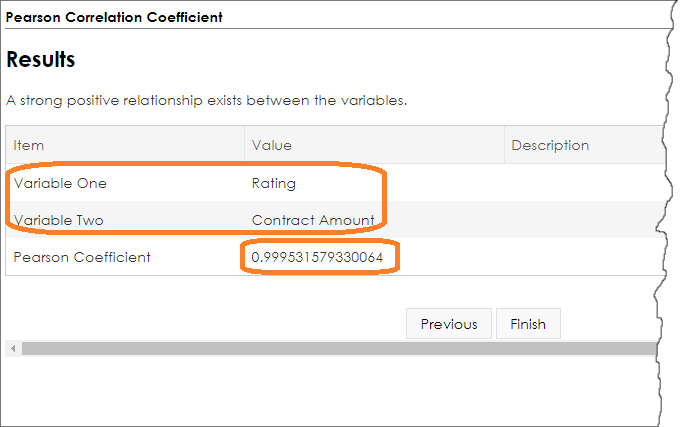 Pearson Correlation Coefficient