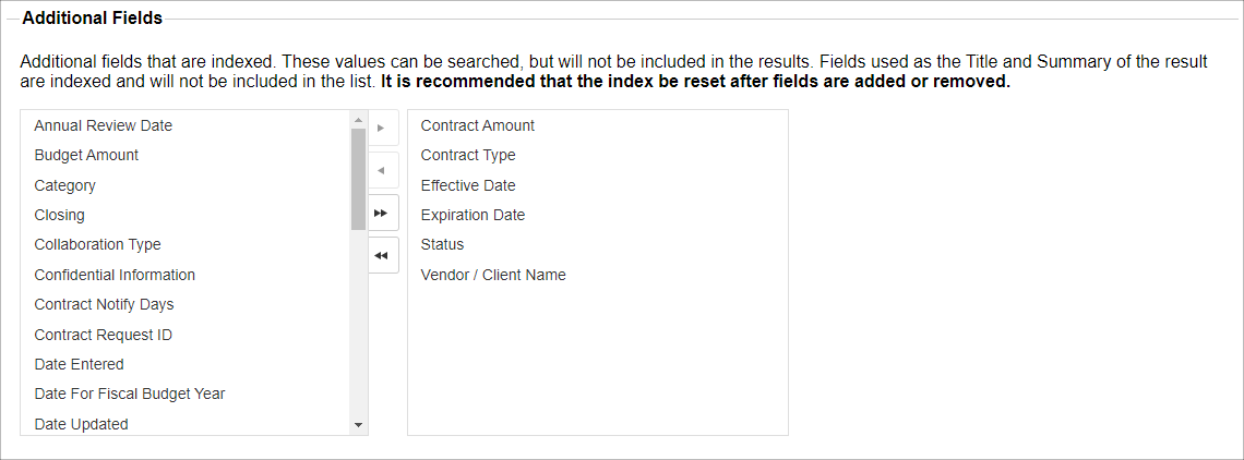 The Additional Fields List