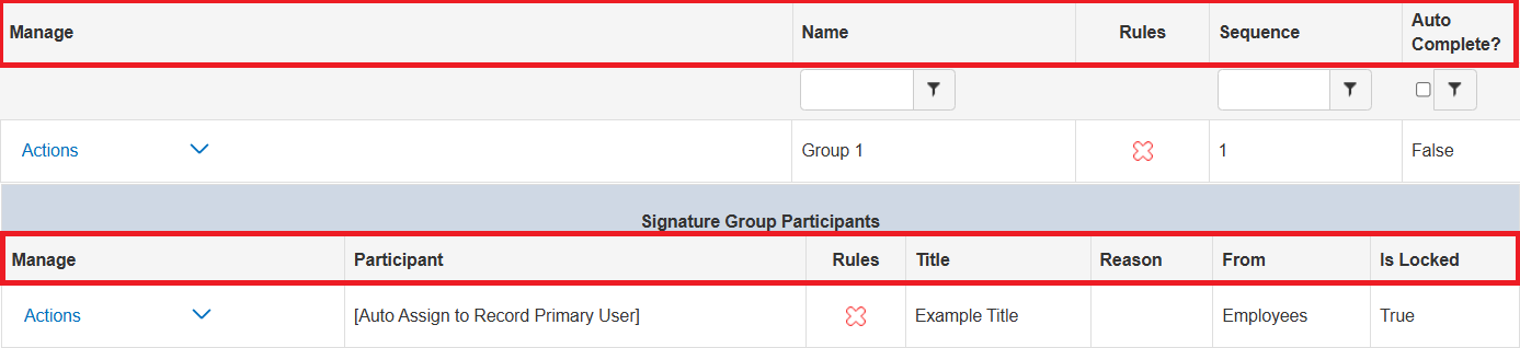 The columns present on E-Signature Flow/Groups.