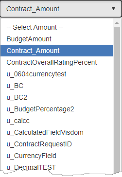 Select the second field against which to group the data.