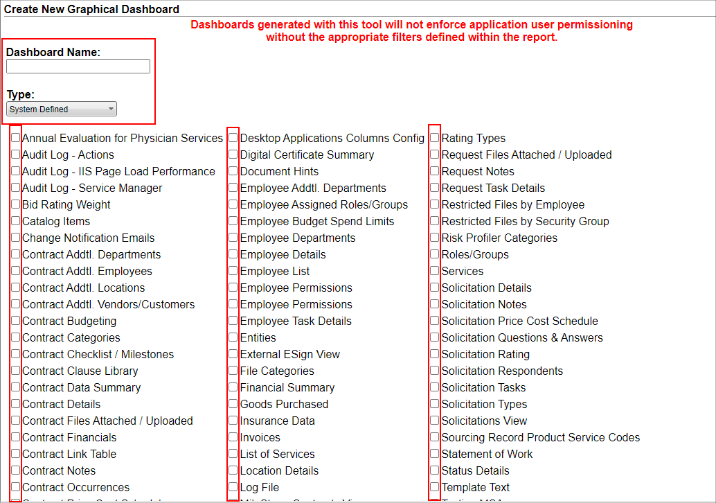 The create Graphical Dashboard page. All possible fields are displaying with checkboxes.