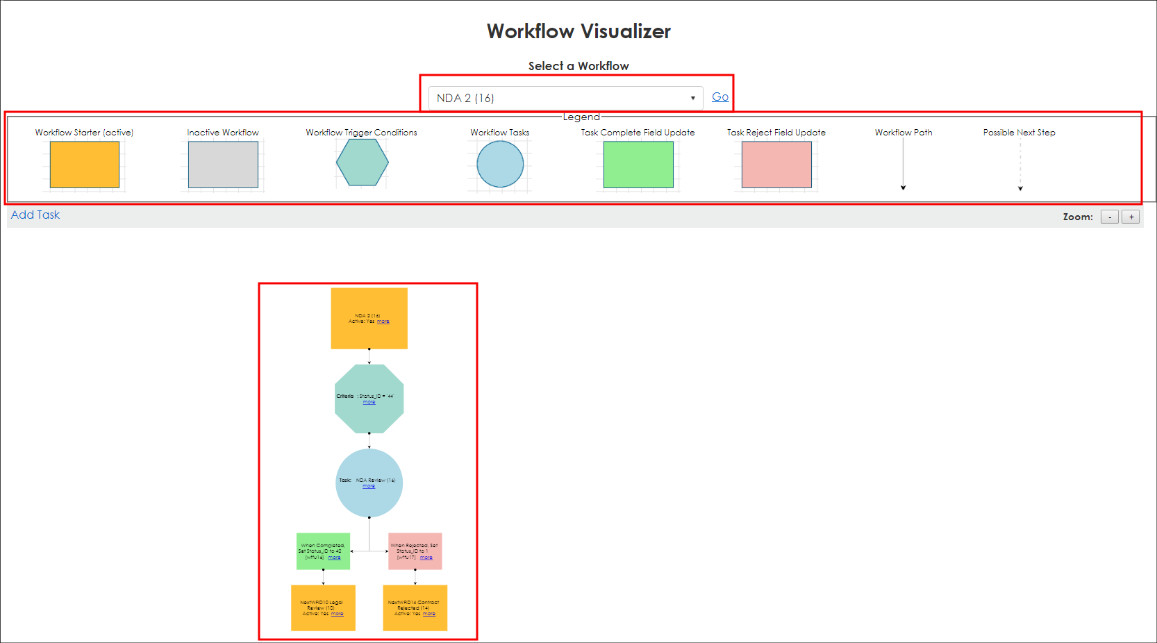 Workflow Visualizer