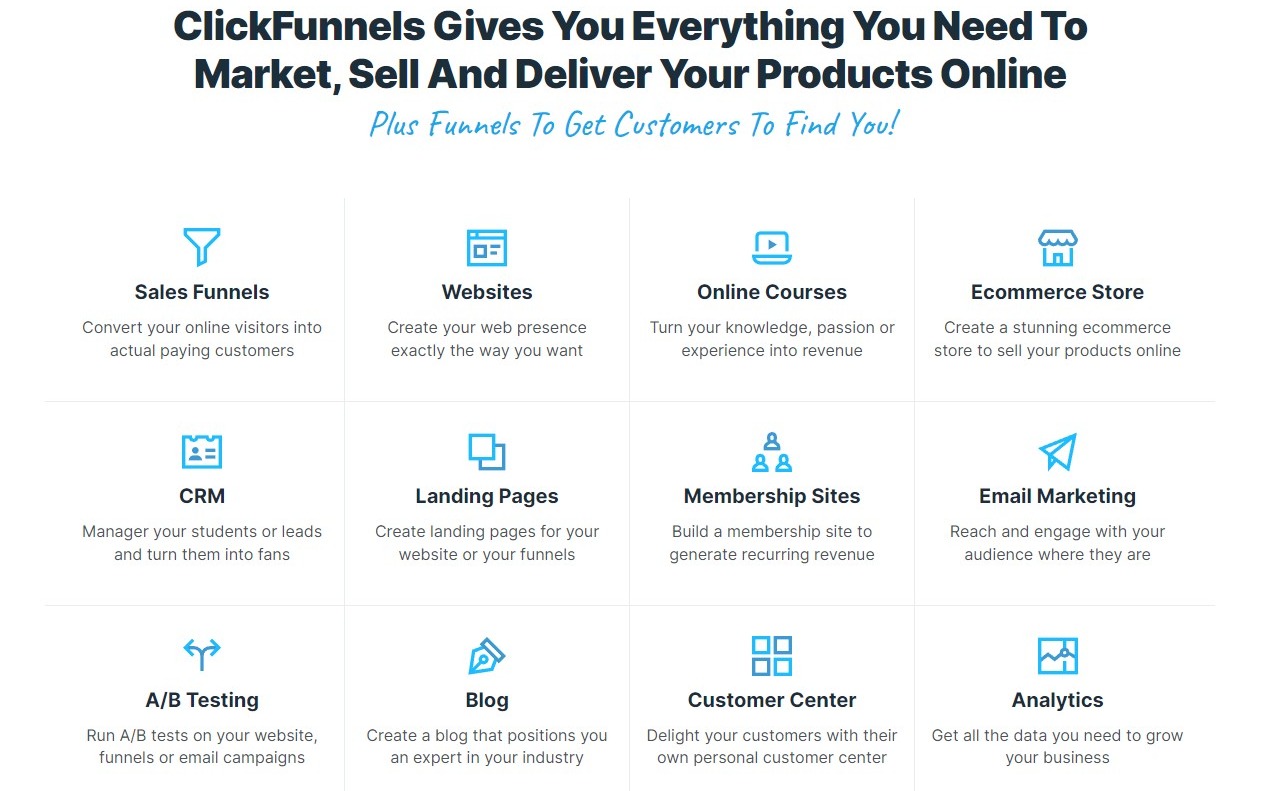 Highlights of ClickFunnels features