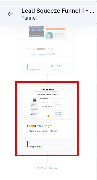 funnel map