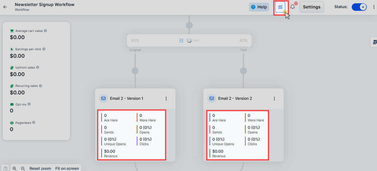 Split Test Analytics