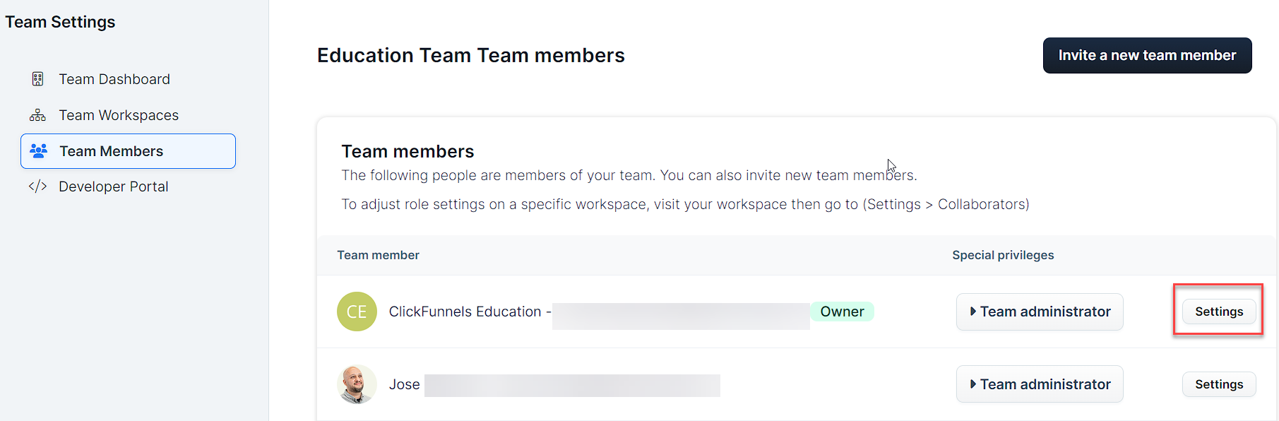 Team members dashboard