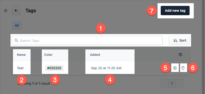 SCR_-_Tags_Overview.png