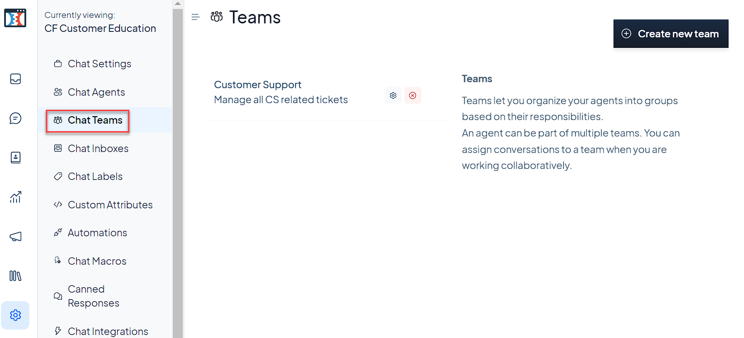 A screenshot of the chat teams dashboards