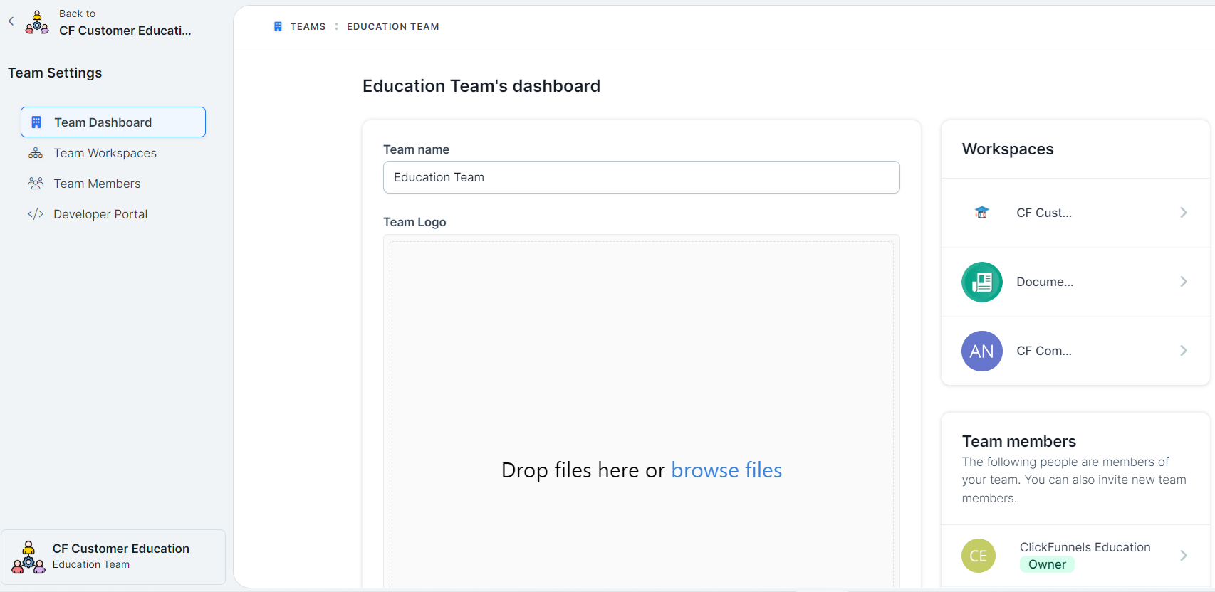 Team dashboard overview