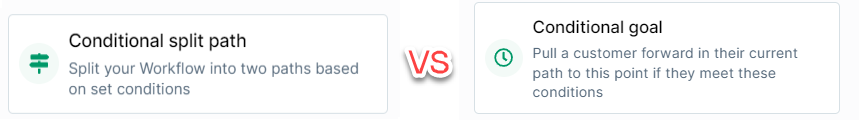 Difference between conditional split path and conditional goal step