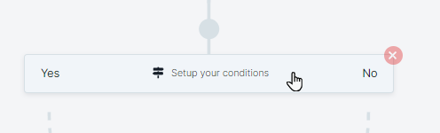 Conditional Split Path