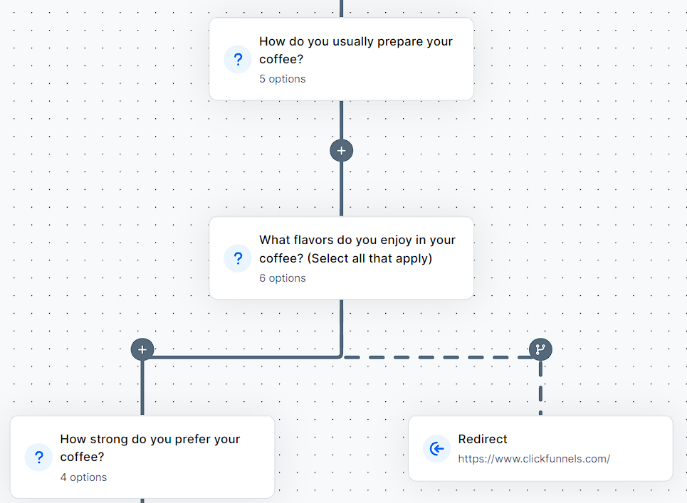 A screenshot of the survey workflow builder.