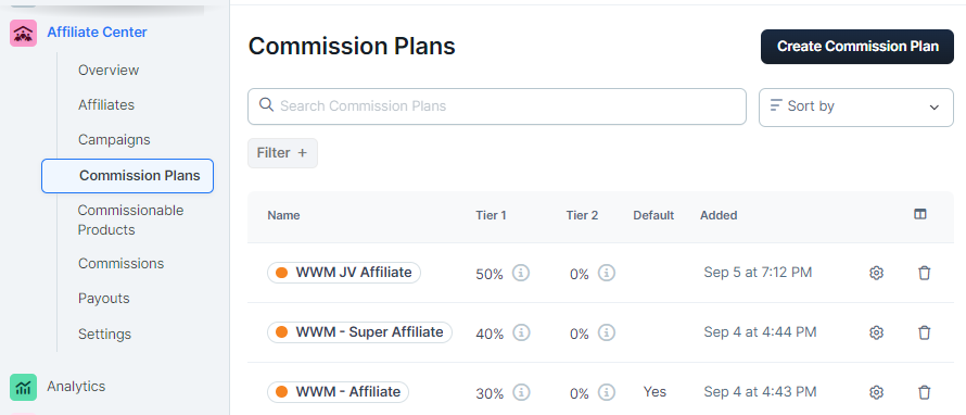 Commission Plan