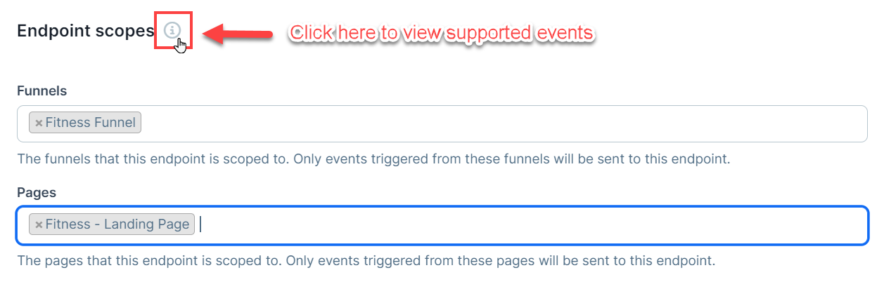 Funnel Scopes