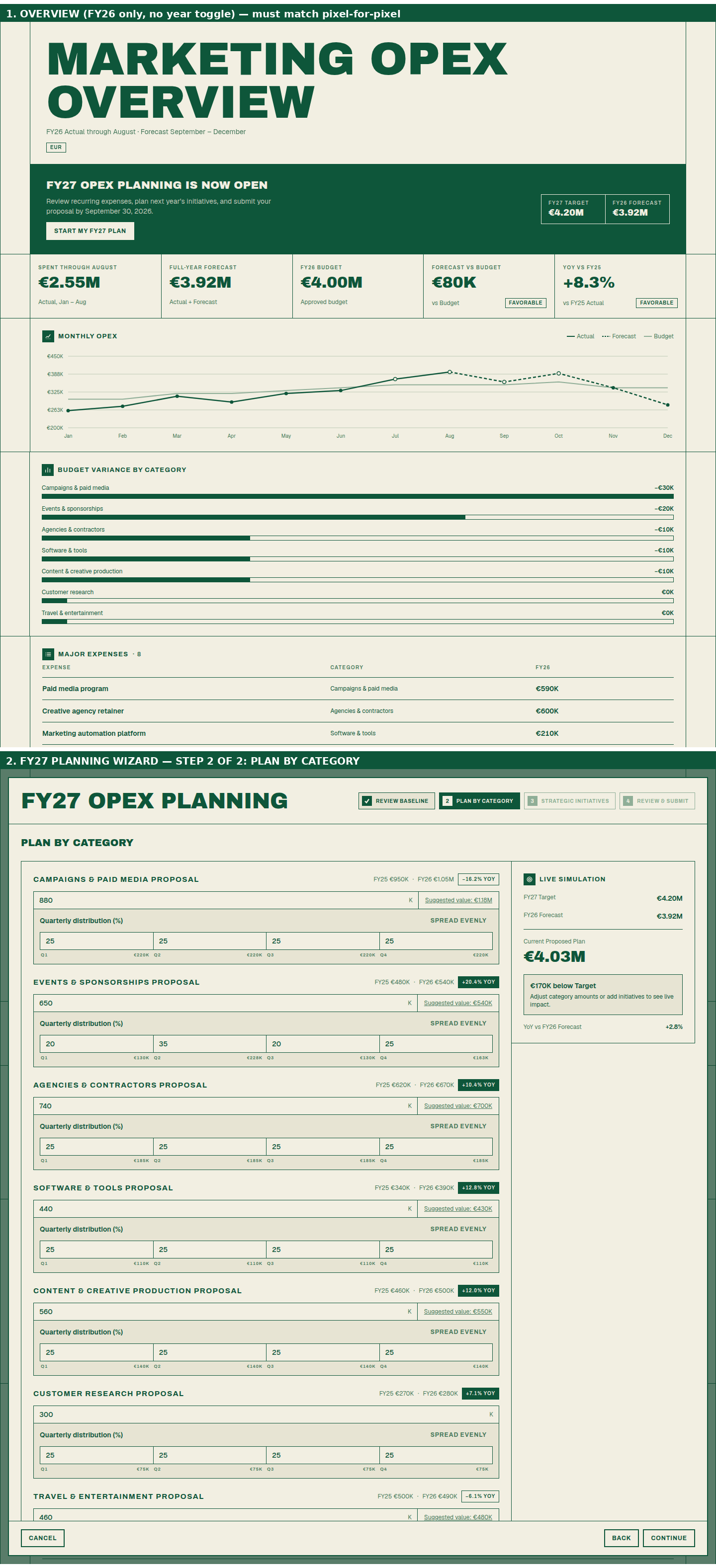 Overview of marketing operational expenses and budget planning for FY27.