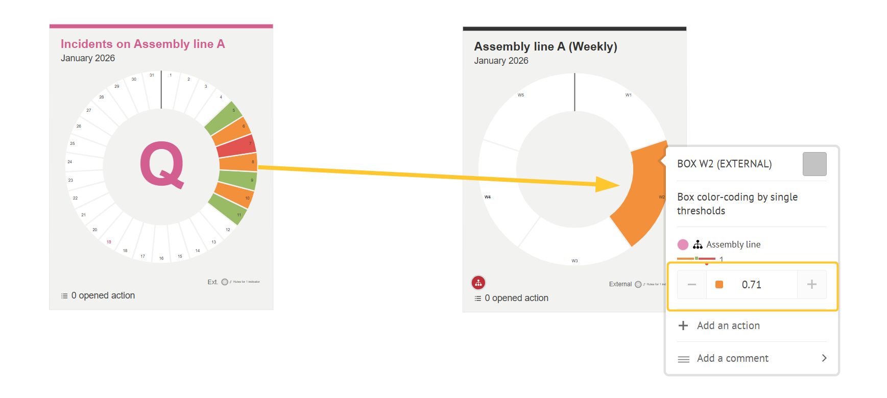 QCD - consolidation - aggregation rules 4.png