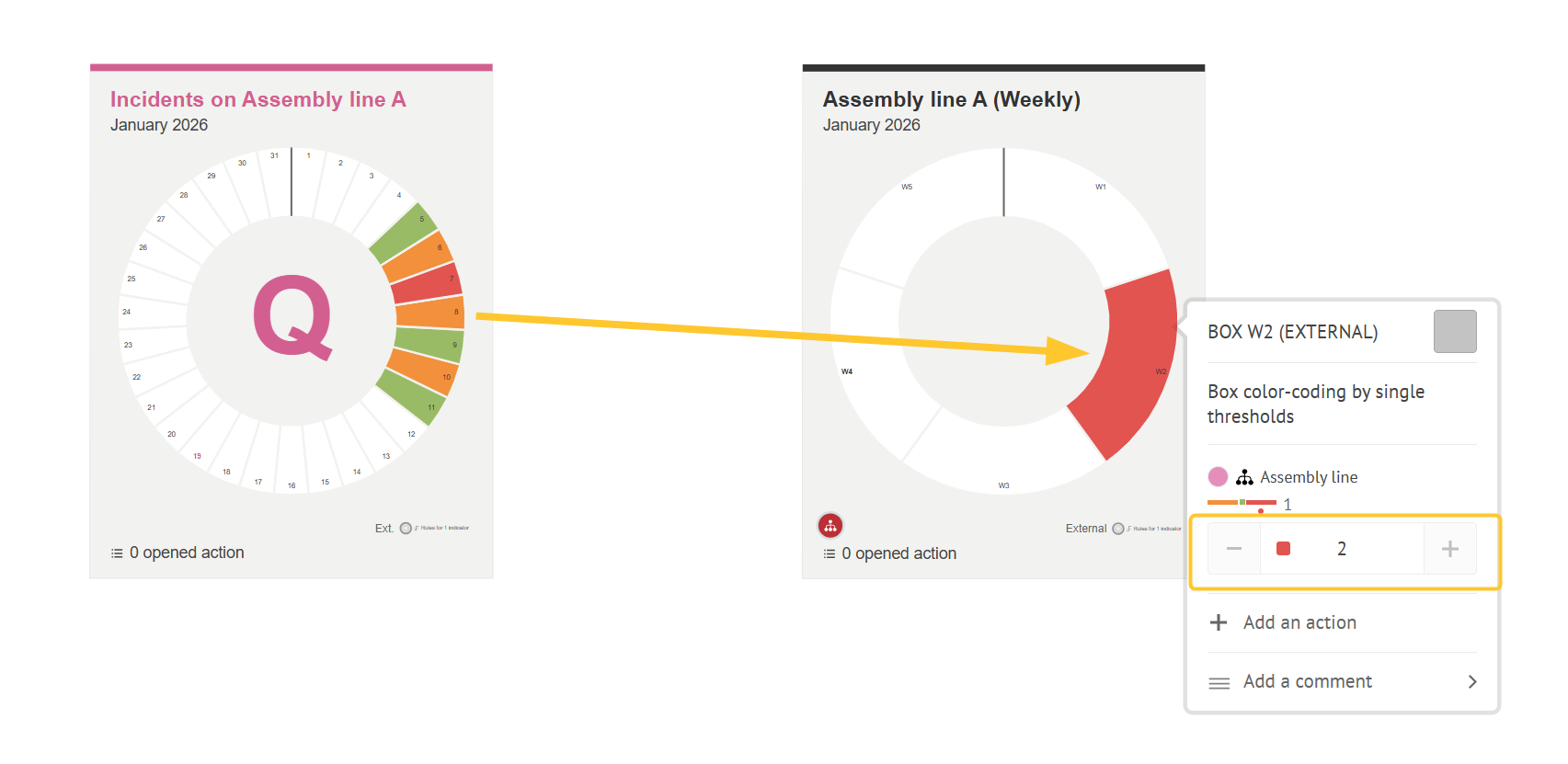 QCD - consolidation - aggregation rules 5.png