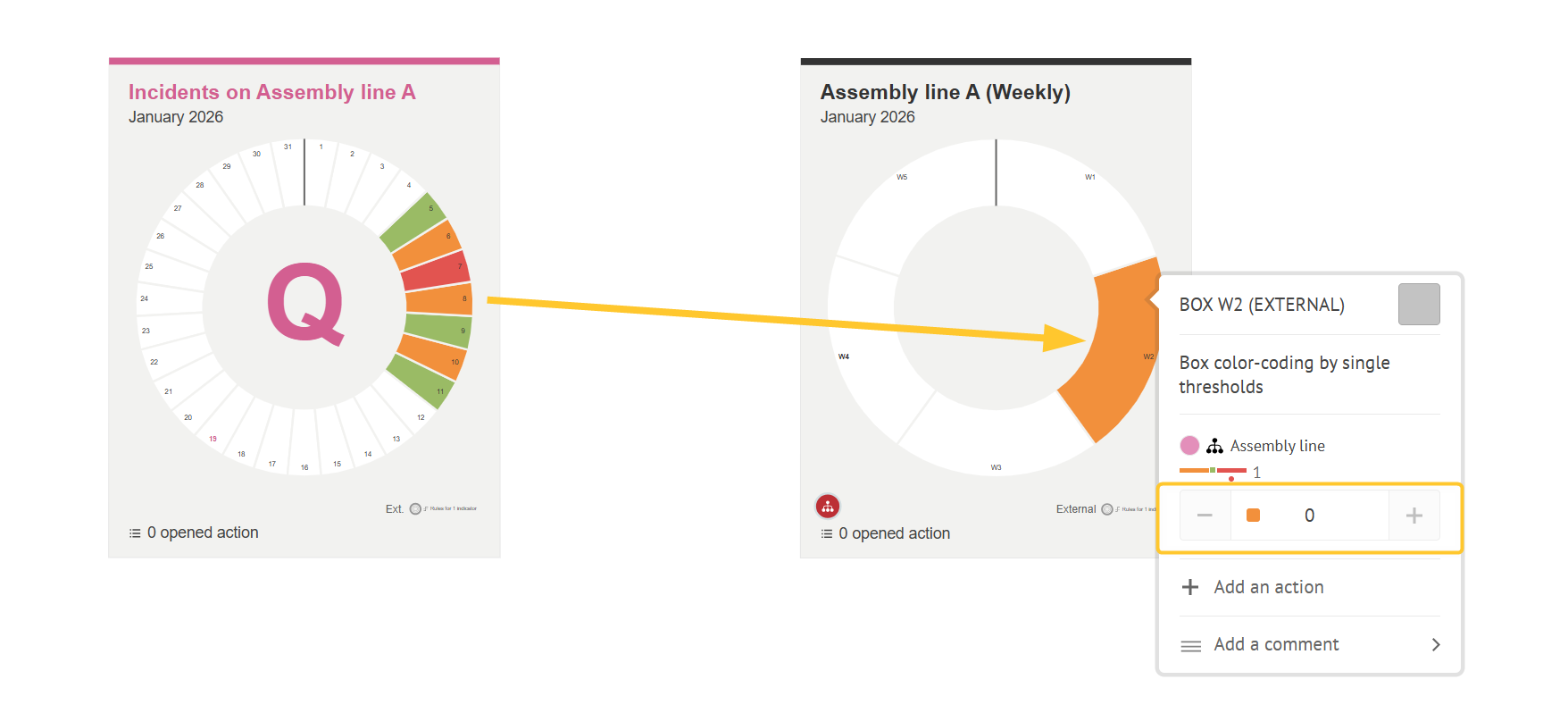 QCD - consolidation - aggregation rules 5.png