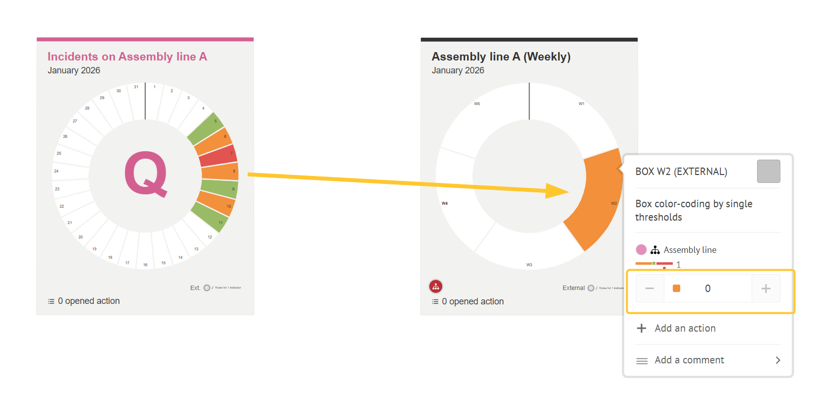 QCD - consolidation - aggregation rules 6.png